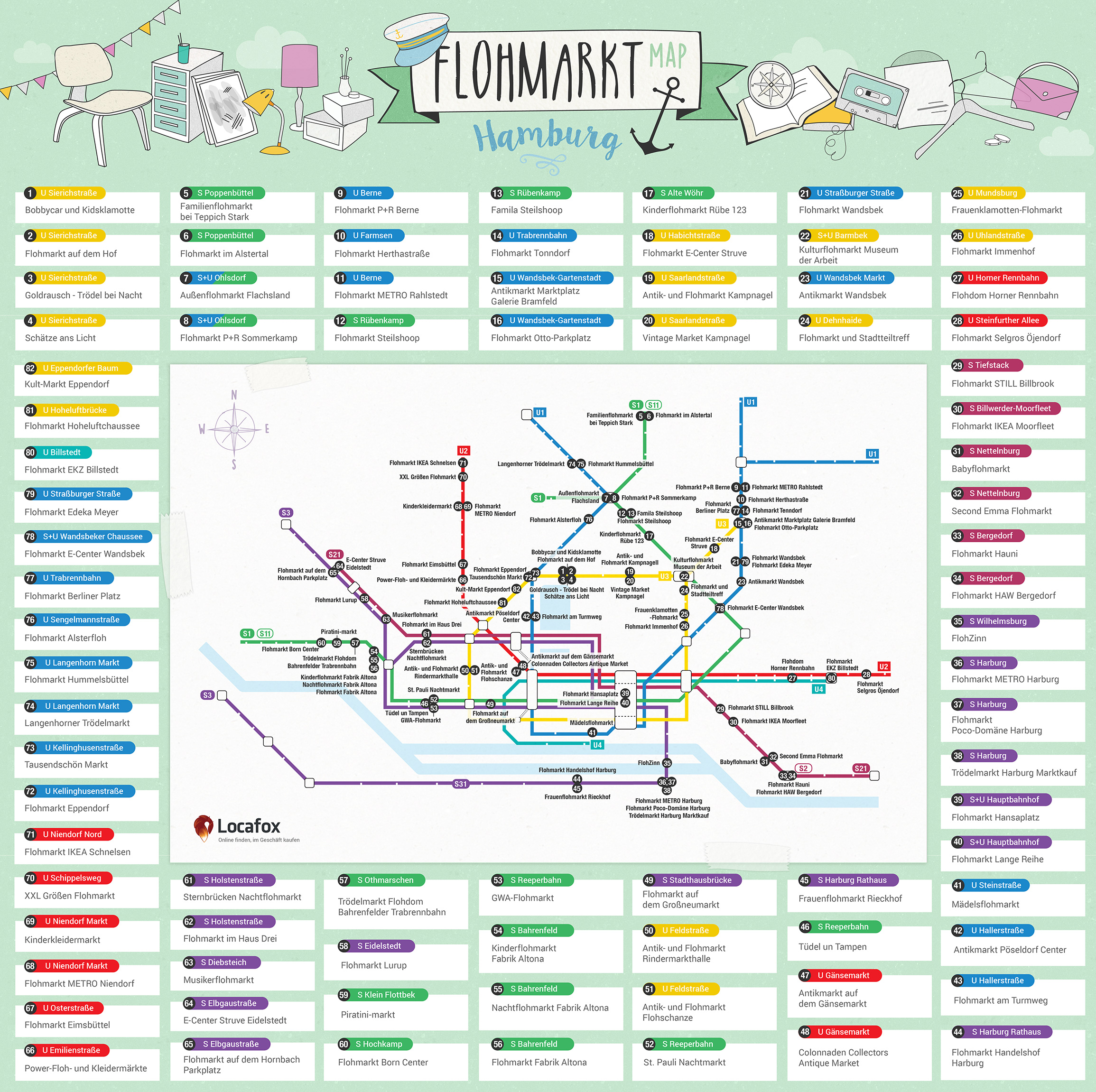 https://www.locafox.de/magazin/flohmarkt-map-hamburg